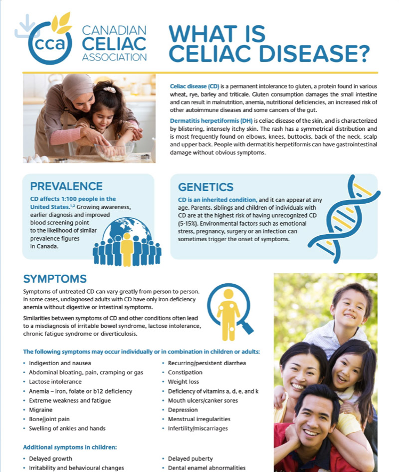 Think You Might Have Celiac Disease?