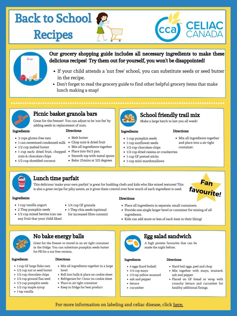 Back to School Recipes Celiac Canada