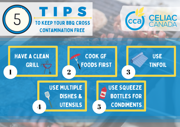 Gluten-free BBQ tips.